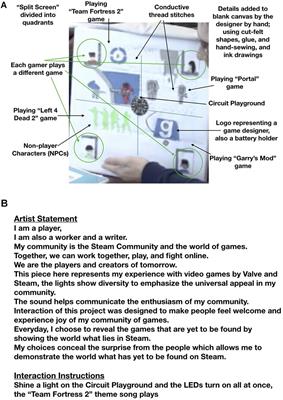 STEAM Maker Education: Conceal/Reveal of Personal, Artistic and Computational Dimensions in High School Student Projects